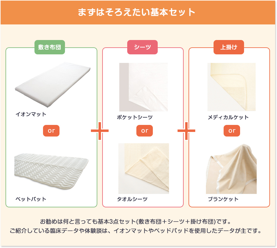 まずはそろえたい基本セット　お勧めは何と言っても基本3点セット(敷き布団＋シーツ＋掛け布団)です。
ご紹介している臨床データや体験談は、イオンマットやベッドパッドを使用したデータが主です。