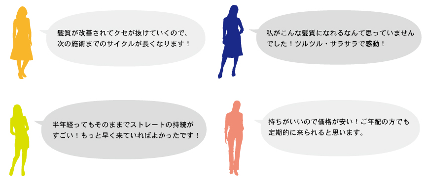 髪質が改善されてクセが抜けていくので、 次の施術までのサイクルが長くなります！　私がこんな髪質になれるなんて思っていませんでした！ツルツル・サラサラで感動！　半年経ってもそのままでストレートの持続がすごい！もっと早く来ていればよかったです！　 持ちがいいので価格が安い！ご年配の方でも定期的に来られると思います。